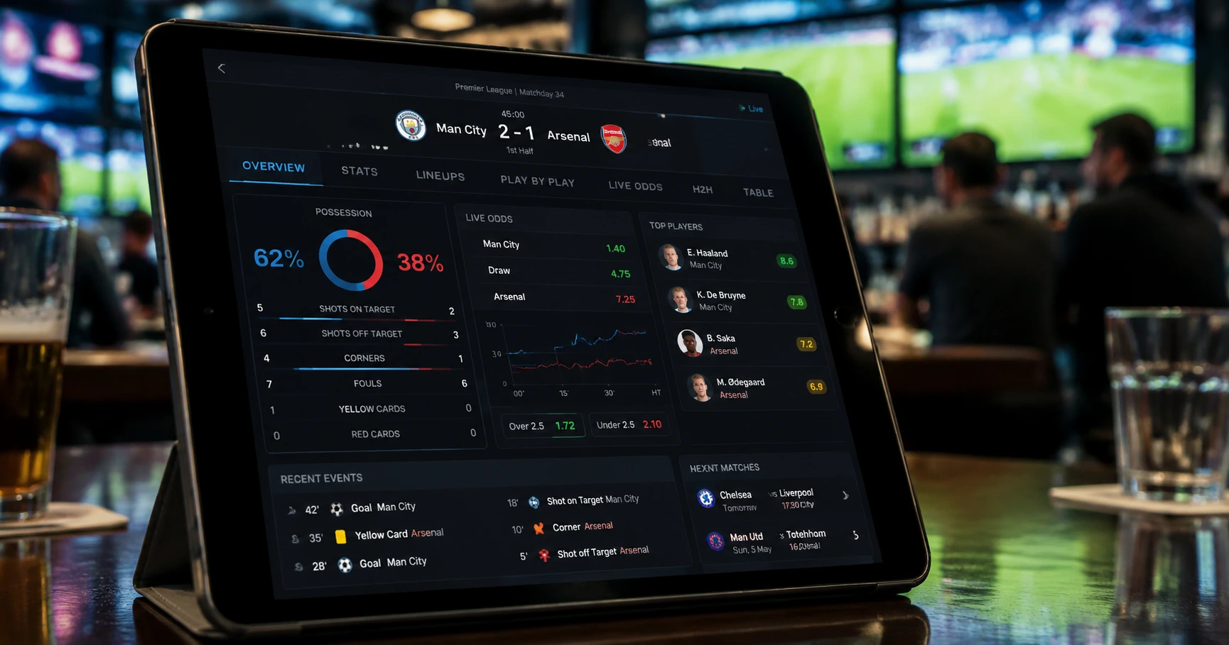 Comprehensive Insights into Million88 Sports - image 2 Comprehensive Insights into Million88 Sports - image 2
